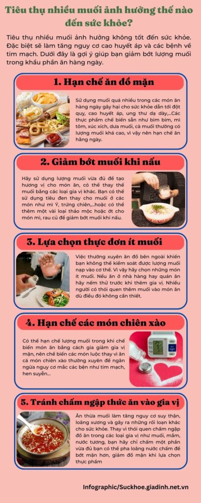 Ăn giảm mặn cho mẹ bầu giúp kiểm soát huyết áp và dinh dưỡng tối ưu