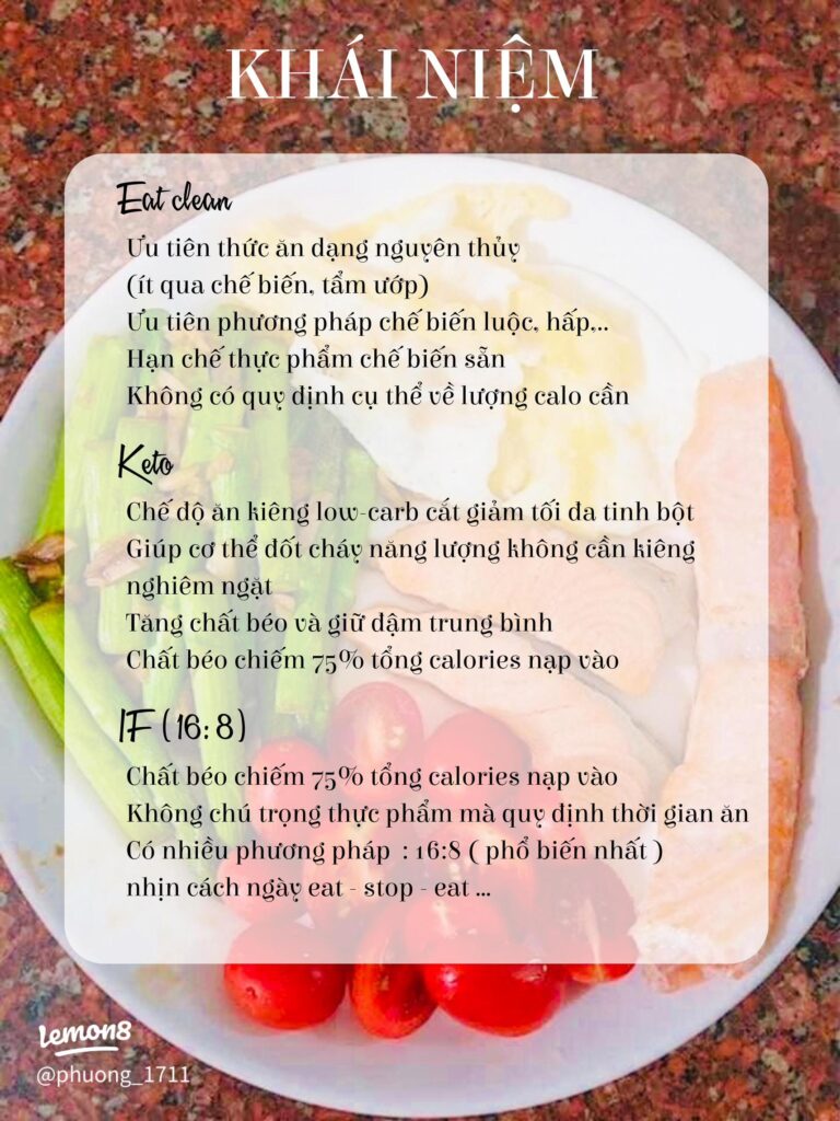 Calo trong bò xông khói và cách ăn kiêng, Keto hiệu quả